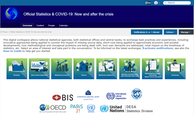 OECD digital workspace on COVID-19.